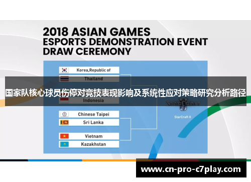国家队核心球员伤停对竞技表现影响及系统性应对策略研究分析路径 国家队核心球员伤停对竞技表现影响及系统性应对策略研究分析路径