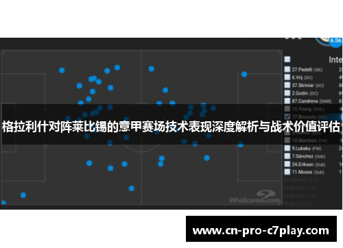格拉利什对阵莱比锡的意甲赛场技术表现深度解析与战术价值评估 格拉利什对阵莱比锡的意甲赛场技术表现深度解析与战术价值评估